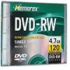 Memorex DVD-RW, DVD 