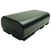 Again & Again Again And Again Canon BP-911, BP-924, BP-941 Equivalent Camcorder Battery