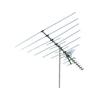 Terk Outdoor MEDIUM-RANGE UHF/VHF/FM HDTV-COMPATIBLE Antenna